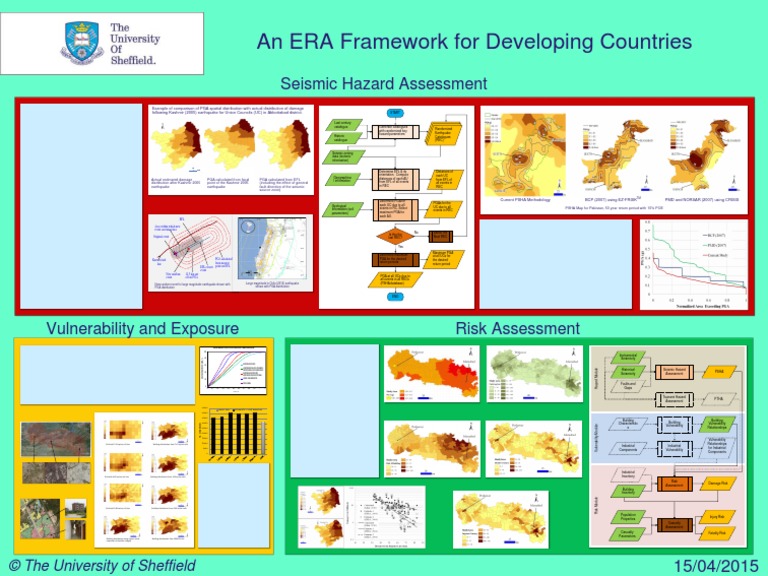 Seismic Hazard Assessment: An ERA Framework For Developing Countries ...