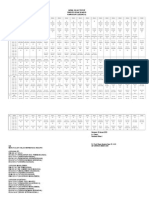 Jadwal Kuliah Tentatif SEMESTER GENAP 2014/2015 Kampus Bukit (Gedung Ia)