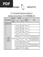 Werma Signaltechnik Wiring Diagram - General Wiring Diagram