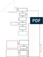 Diagram Alir Pembuatan Sirup Dari Buah