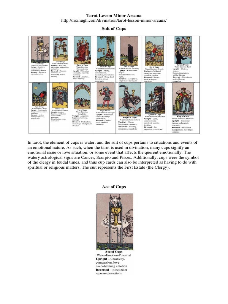 Tarot Lesson Minor Arcana | PDF | Tarot