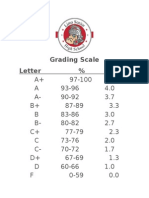 LSH Grading Scale