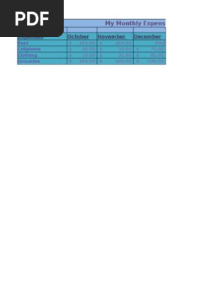 monthly expenses