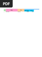 Download Salary Sheet by ariful alam SN26195037 doc pdf