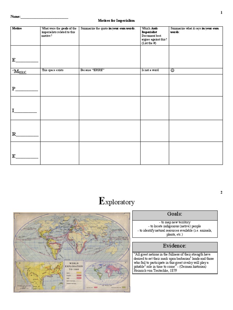 Motives For Imperialism Worksheet Imperialism Liberty