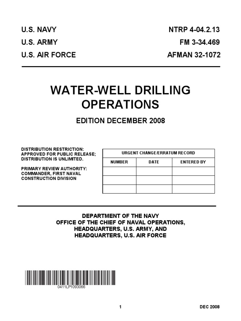 Water Well Drilling Operations Water Resources Groundwater