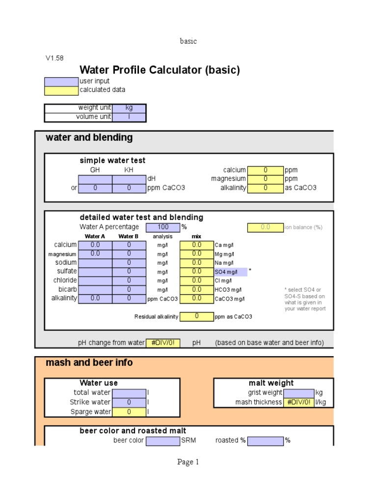Kaiser Water Calculator PDF Alkalinity Magnesium