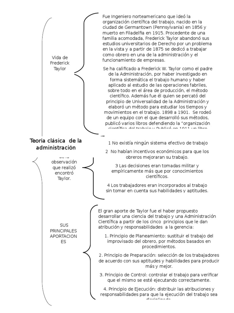 diagrama de llaves Ciencia Ciencia filosófica