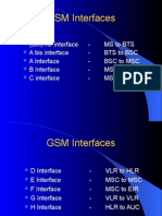 GSM 06 Interfaces