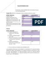 Tasas Mortalidad Localidades Epidemiologia