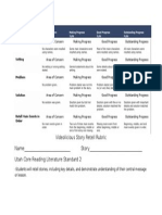 Story Retell Rubric For Tilt Portfolio