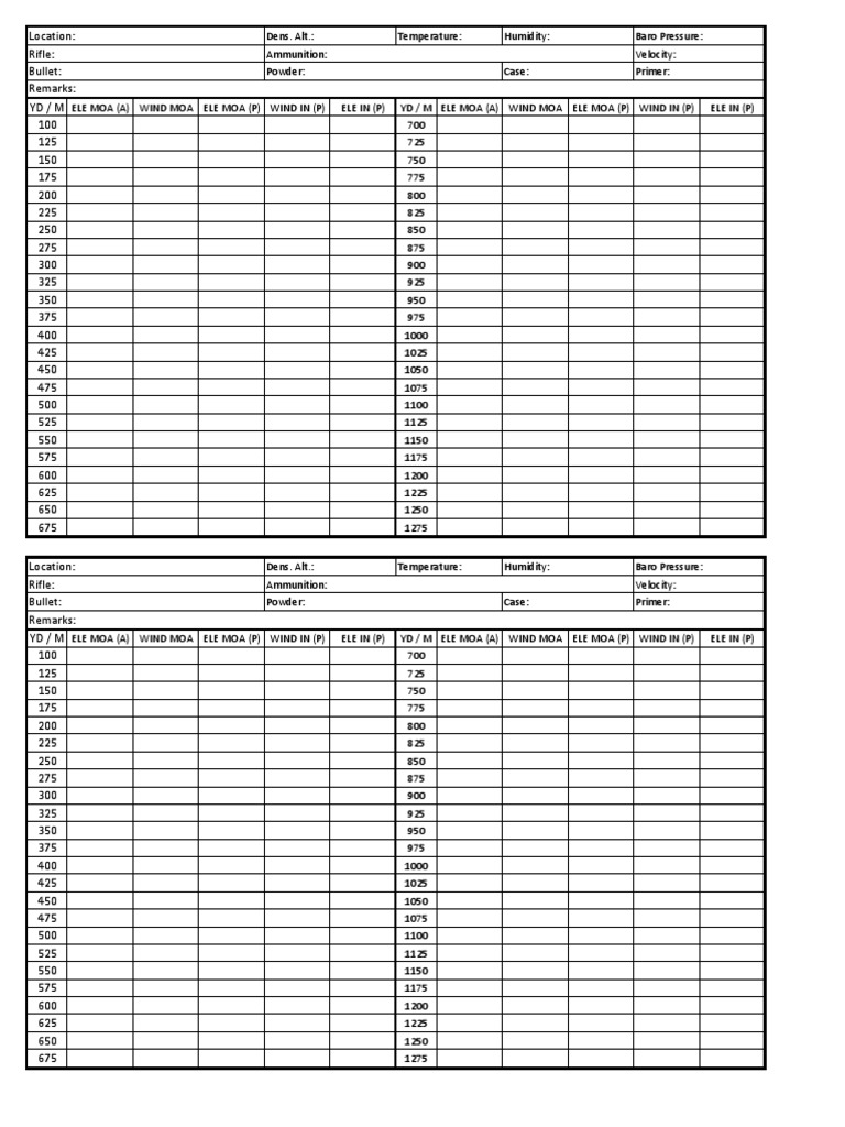 Printable Rifle Data Card Template | PDF