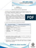 Actividad de Aprendizaje Unidad 3- De La Auditoria Interna Al Proceso Organizacional Resuelto