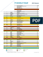 Calendario Actual