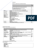 Pauta Proyecto Diagnostico Psicosocial y Propuesta de Intervencion