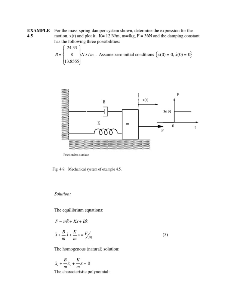 Mass Spring Damper Equations Mathematical Analysis