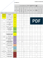 Formato de Red Vial Actualizada