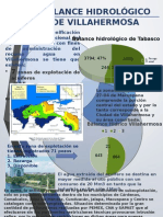 Cartel Balance hidrológico de Villahermosa