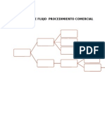 Diagrama Flujo Rentamuebles - Comercial