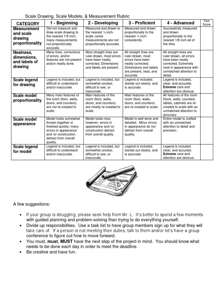 Scale Drawing and Model Assessment Rubric | PDF | Accuracy And ...