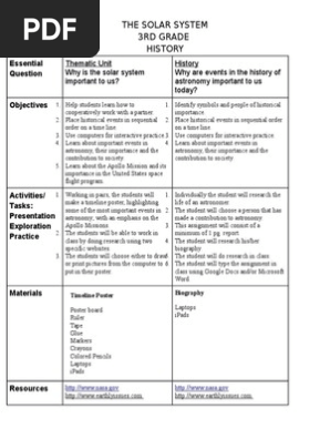 edlt 368-m01 solar system lesson plan