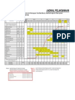 Jadwal Pelaksanaan