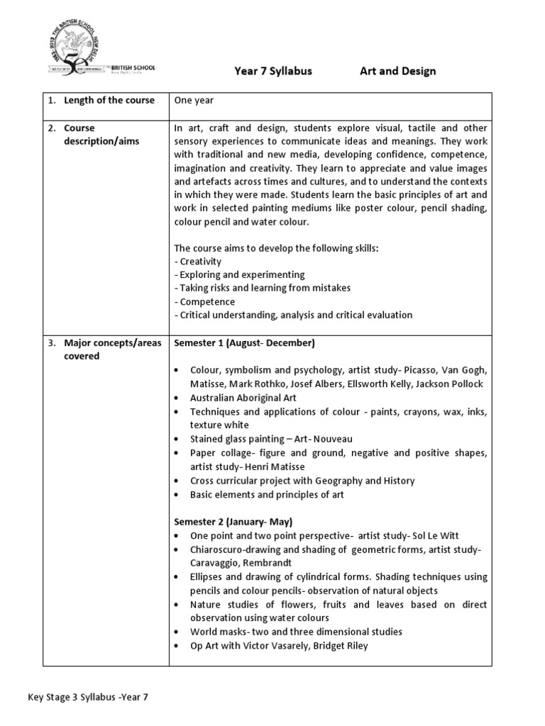 Year 7 Syllabus Art and Design: Description/aims | PDF | Educational ...