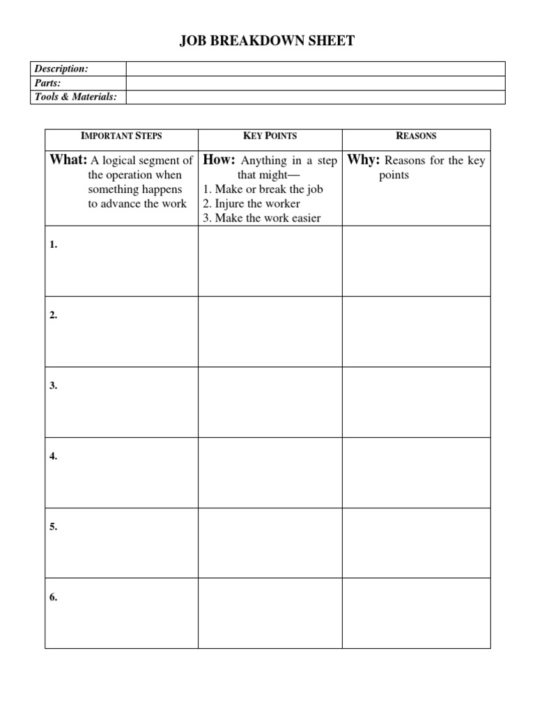 Simple Job Breakdown Sheet PDF