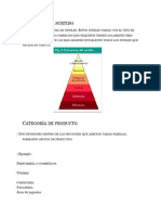 Estructura Del Surtido