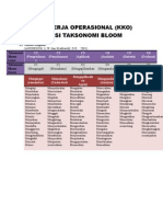 Kata Kerja Operasional