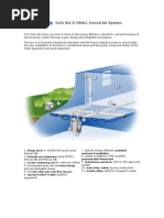 Tech Set 3: HVAC: Forced Air System