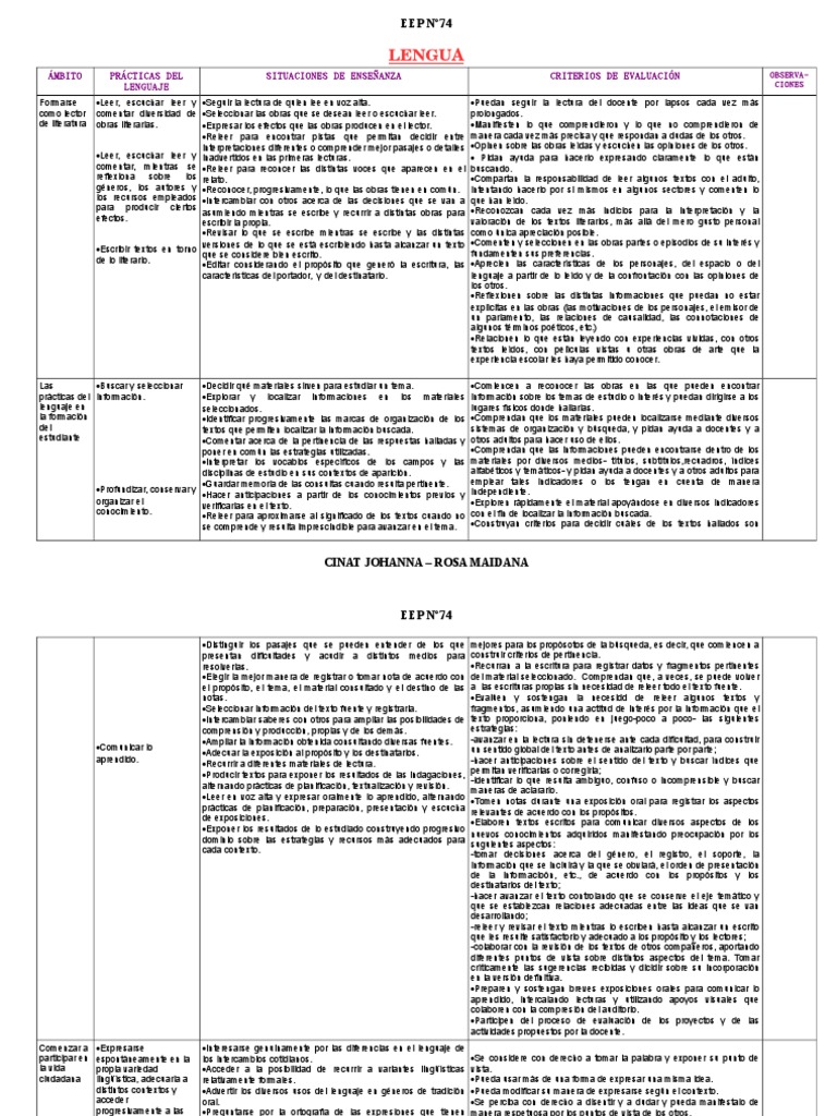 PLANIFICACIÓN ANUAL-3°GRADO  Conflicto (Proceso 