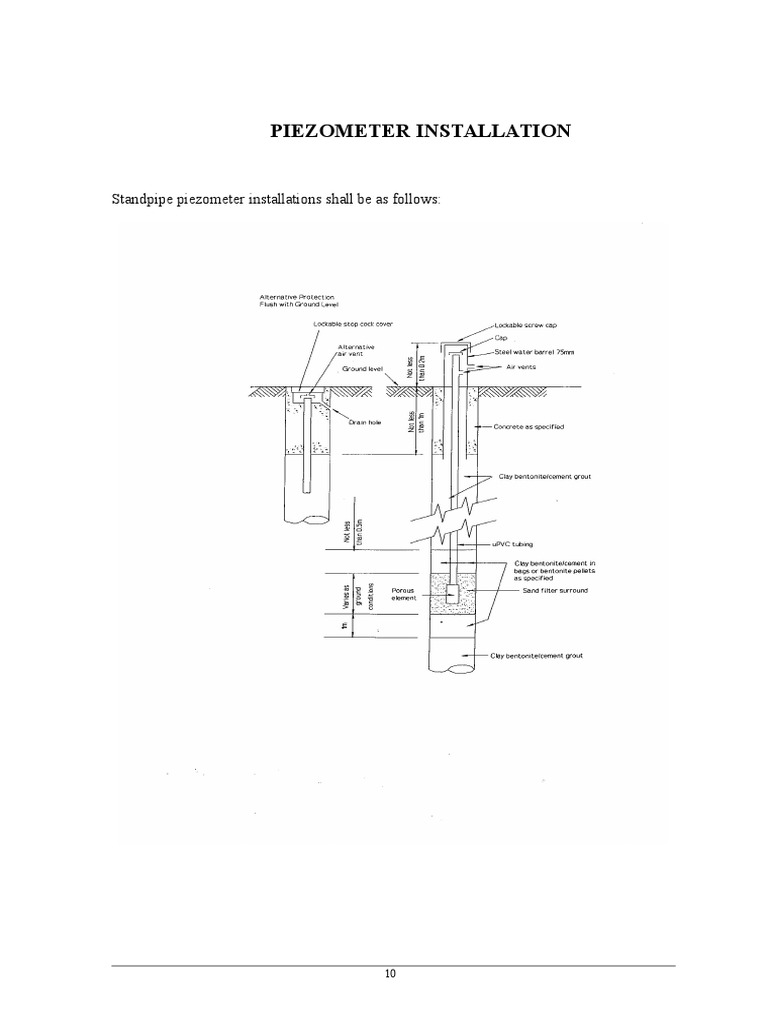 Piezometer Installation: Standpipe Piezometer Installations Shall Be As ...