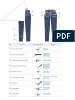 Jeans: No. Process Seam Structure Model