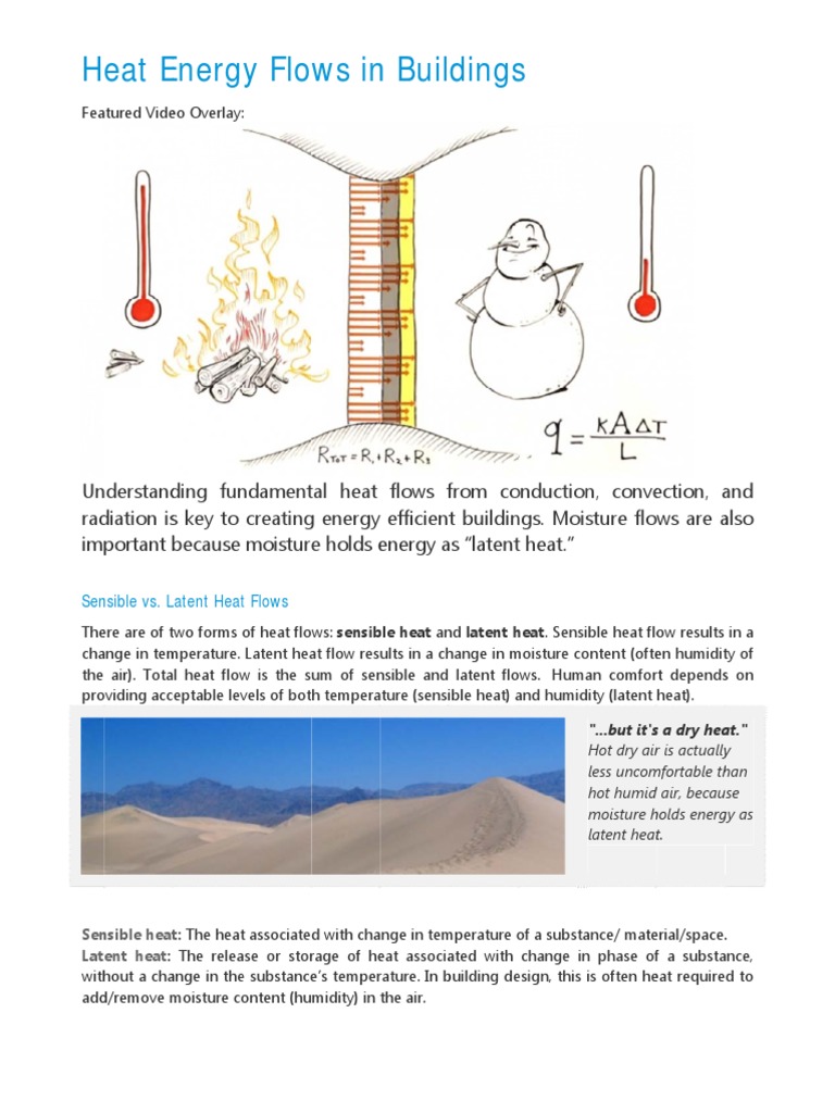 9Heat Energy Flows in Buildings Convection Heat