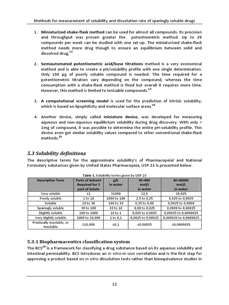Solubility Measurement Methods Overview | PDF