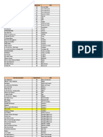 Liste Des Crèches Dans Chaque Ville