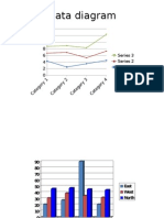 Data Diagram