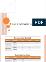 Cad y Acidosis Lactica