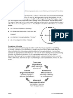 Learning Styles Handout 2015