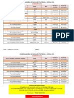 Calendário de Cursos Defesa Civil ES 2015 PDF