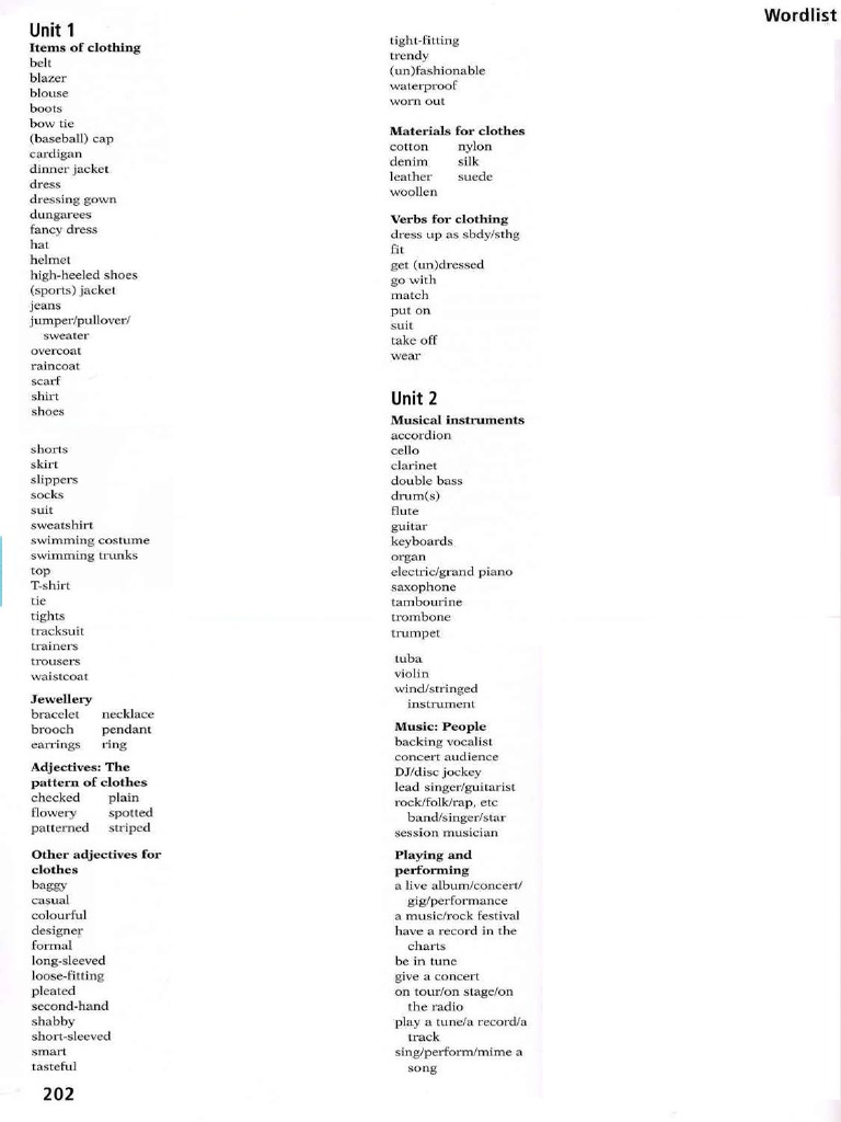 Fce Word List