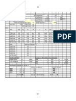 BS5950 Strut Design Loads and Sections