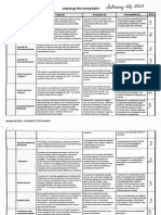 Long Range Rubric - Apr 16, 2015, 9-01 Am