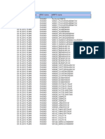 RSRAN079 - Service Session Retainability Analysis