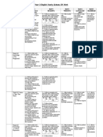 Year 3 English Yearly Scheme of Work