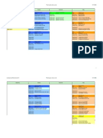 Planning Visite Sur Sites