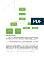 Tipos de inferencias en la comprensión lectora