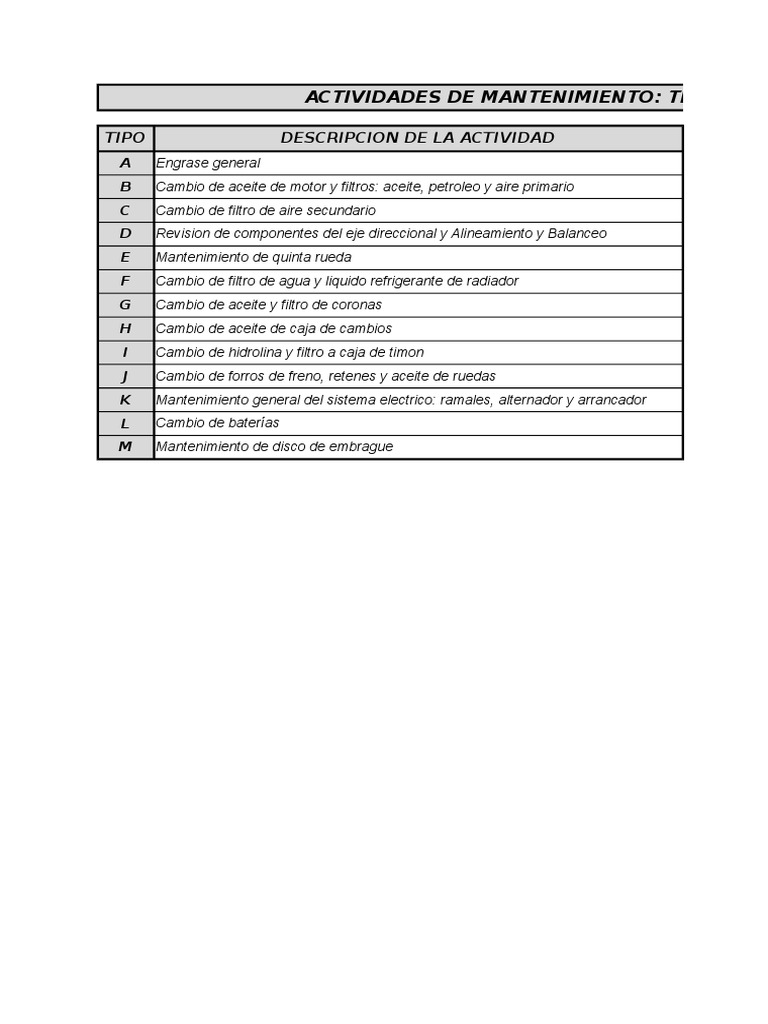 Formato Programa Anual de Mantenimiento Preventivo