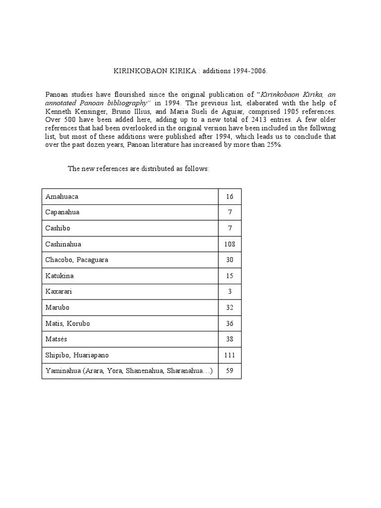 Annotated Panoan Bibliography